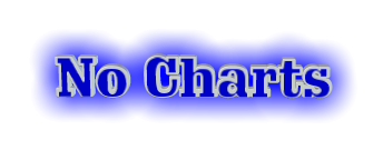 No Charts