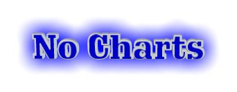 No Charts